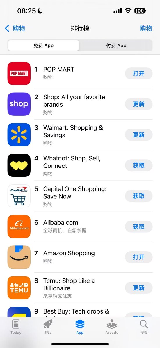 实盘配资炒股最新 泡泡玛特登上美国App STORE购物榜第一 、总榜第四